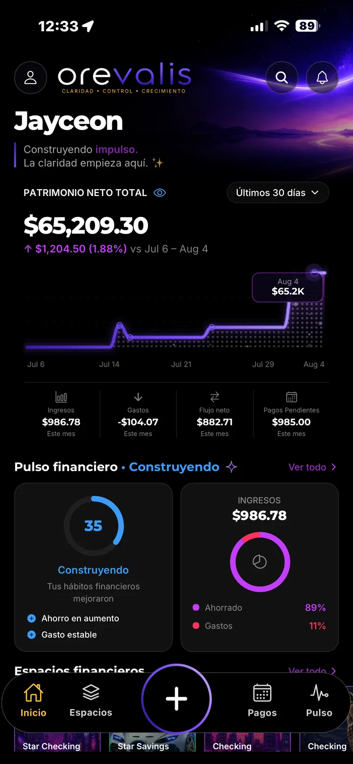Panel de Orevalis en español — patrimonio neto total de $65,209.30