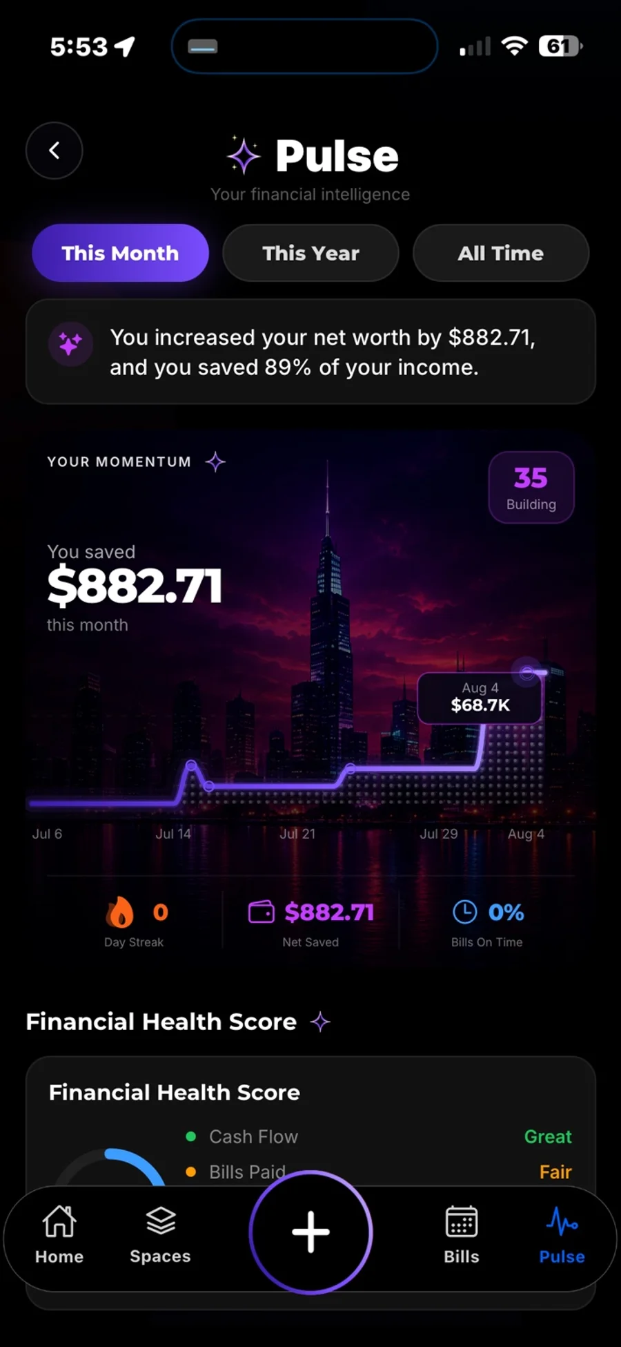 Pulse This Month — momentum chart, net saved $882.71, day streak, bills on time, and Financial Health Score
