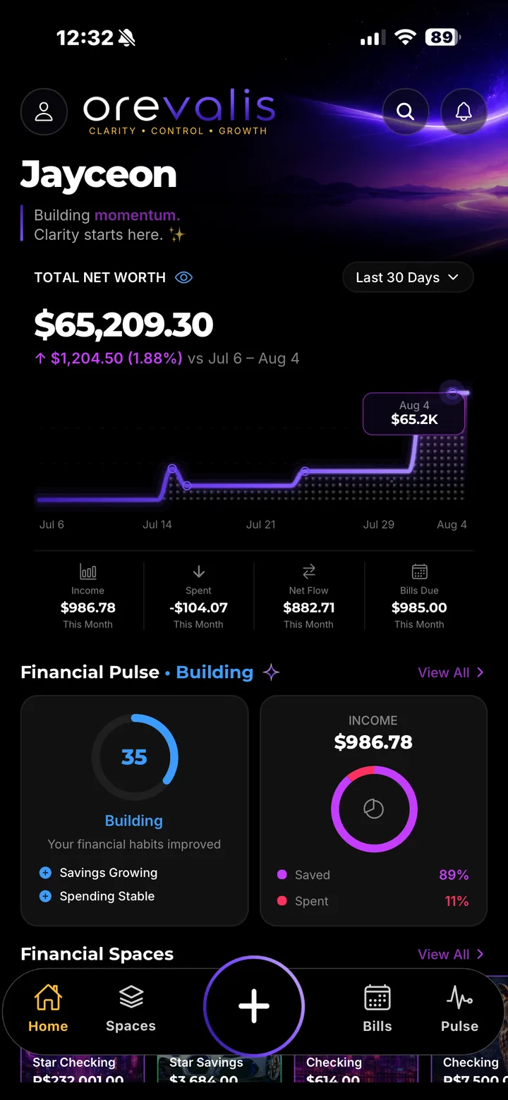 Orevalis dashboard in dark mode — $65,209.30 total net worth over a starry night wallpaper